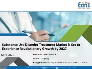 Substance Use Disorder Treatment Market to Suffer Slight Decline in 2020, Efforts to Mitigate Coronavirus-related Disrup