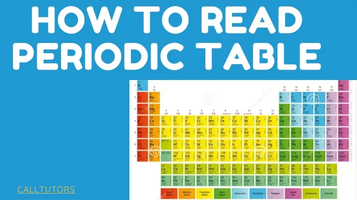 how to read periodic table