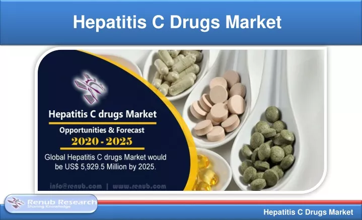 hepatitis c drugs market