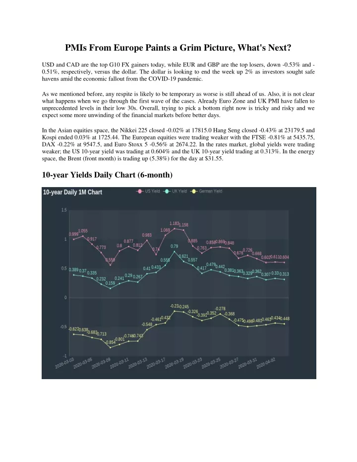 pmis from europe paints a grim picture what s next