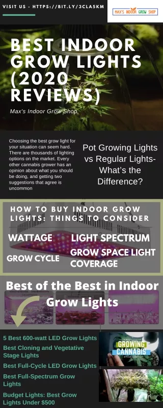 Grow Your Indoor Plants With Highest Yielding Led Grow Light