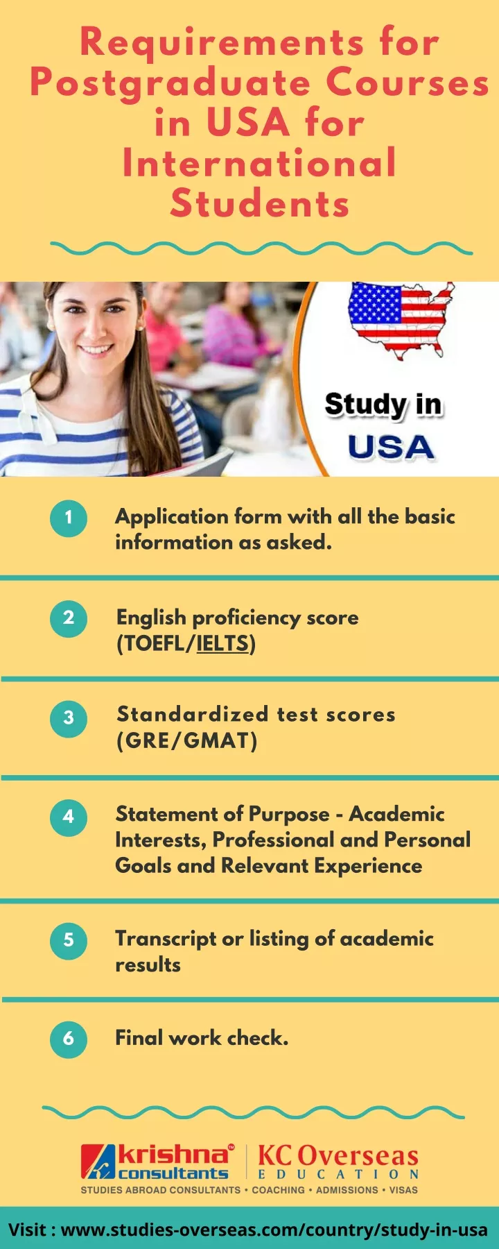 requirements for postgraduate courses