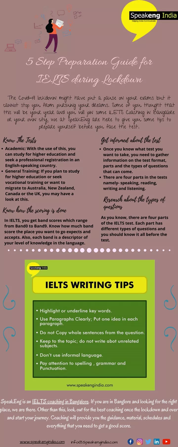 5 step preparation guide for ielts during lockdown