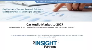 Car Audio Market by Geographical Segmentation and Growth Predictions till 2027