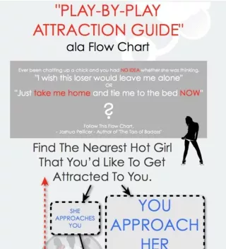Attraction Guide-How to seduce a Woman