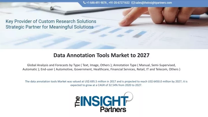 data annotation tools market to 2027 global