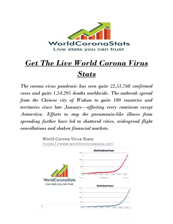 get the live world corona virus stats