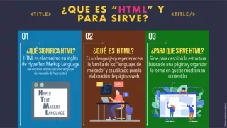 El lenguaje HTML y su uso