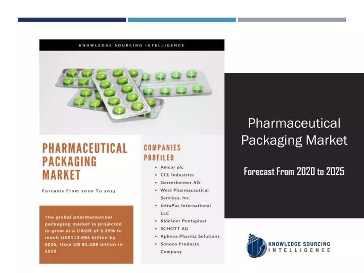 pharmaceutical packaging market forecast from