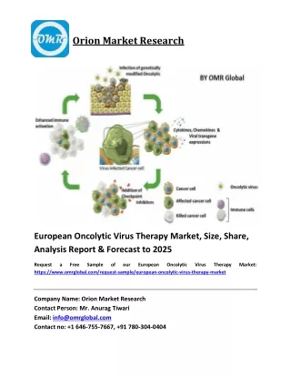 European Oncolytic Virus Therapy Market Size, Share and Forecast 2019-2025
