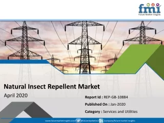 natural insect repellent market april 2020