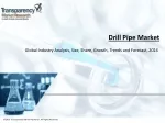 Drill pipe market :  Analysis and Value Forecast Snapshot by End-use Industry - slide 1