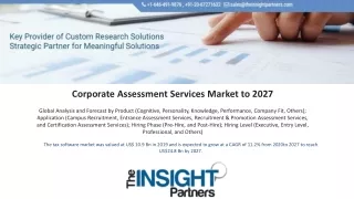 Corporate Assessment Services Market Analysis By Industry Value, Market Size, Top Companies And Growth Forecast To 2027