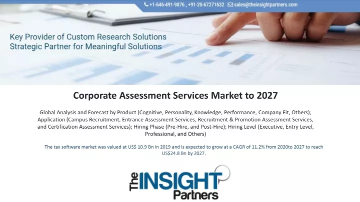 corporate assessment services market to 2027