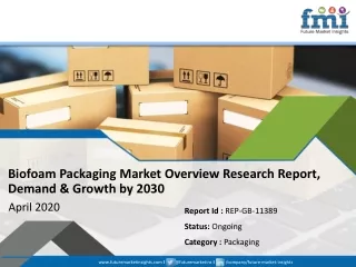 COVID-19 to Have Significant Effect on Worldwide Adoption of Biofoam Packaging in 2020