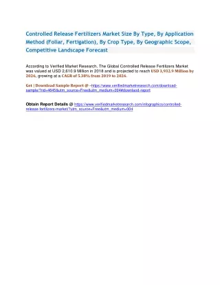 controlled release fertilizers market size
