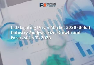 LED Lighting Driver Market Share and Forecast to 2026