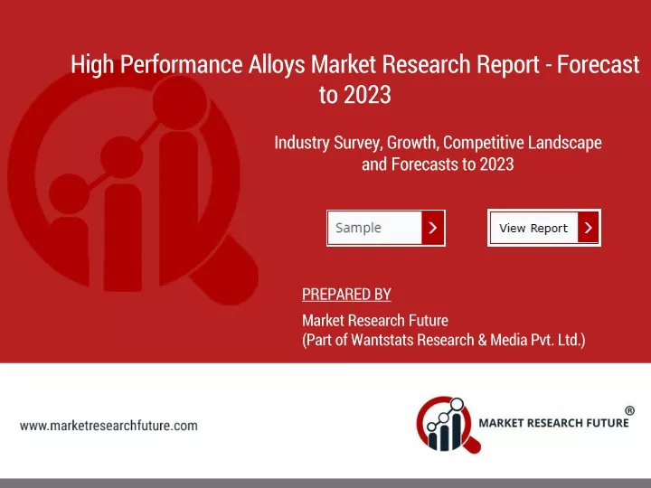 high performance alloys market research report