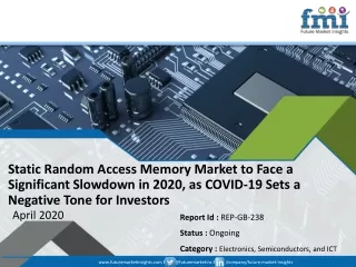 static random access memory market to face