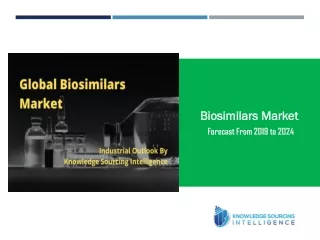 Industrial Outlook of Biosimilars Market by Knowledge Sourcing