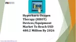 Hyperbaric Oxygen Therapy (HBOT) DevicesEquipment Market - slide 1