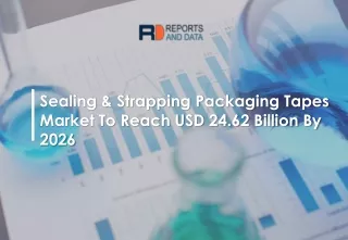 Sealing & Strapping Packaging Tapes Market Size and Growth Factors Research and Projection 2026