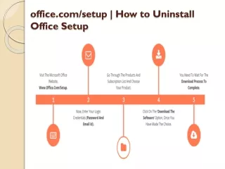 office com setup how to uninstall office setup