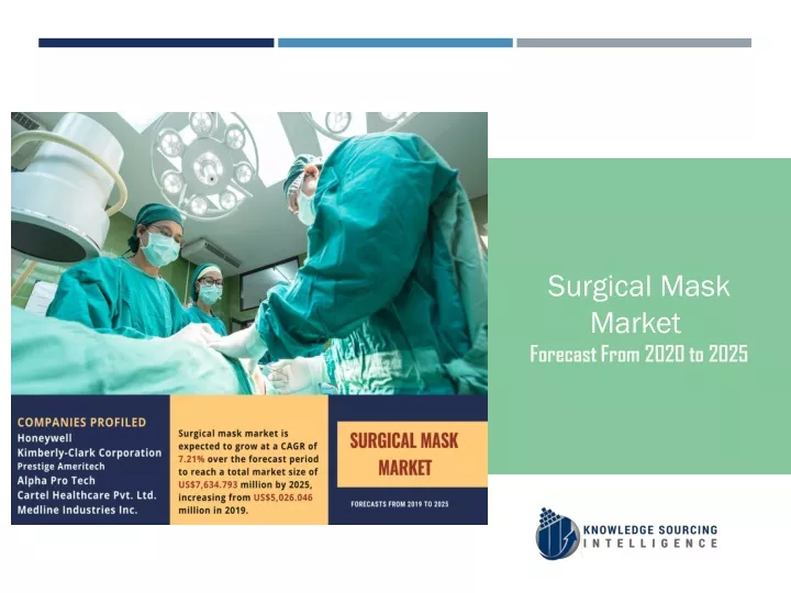 surgical mask market forecast from 2020 to 2025