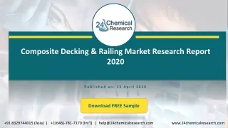 composite decking railing market research report