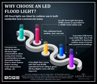 Why Choose an LED Flood Lights.?