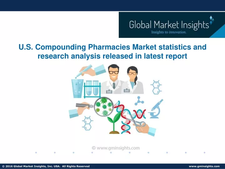 u s compounding pharmacies market statistics