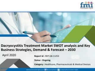 New FMI Report Explores Impact of COVID-19 Outbreak on Dacryocystitis Treatment Market