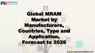 global mram market by manufacturers countries