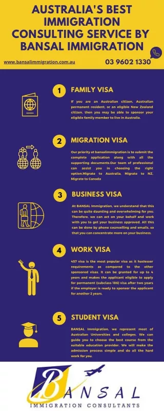 AUSTRALIA'S BEST IMMIGRATION CONSULTING SERVICE BY BANSAL IMMIGRATION