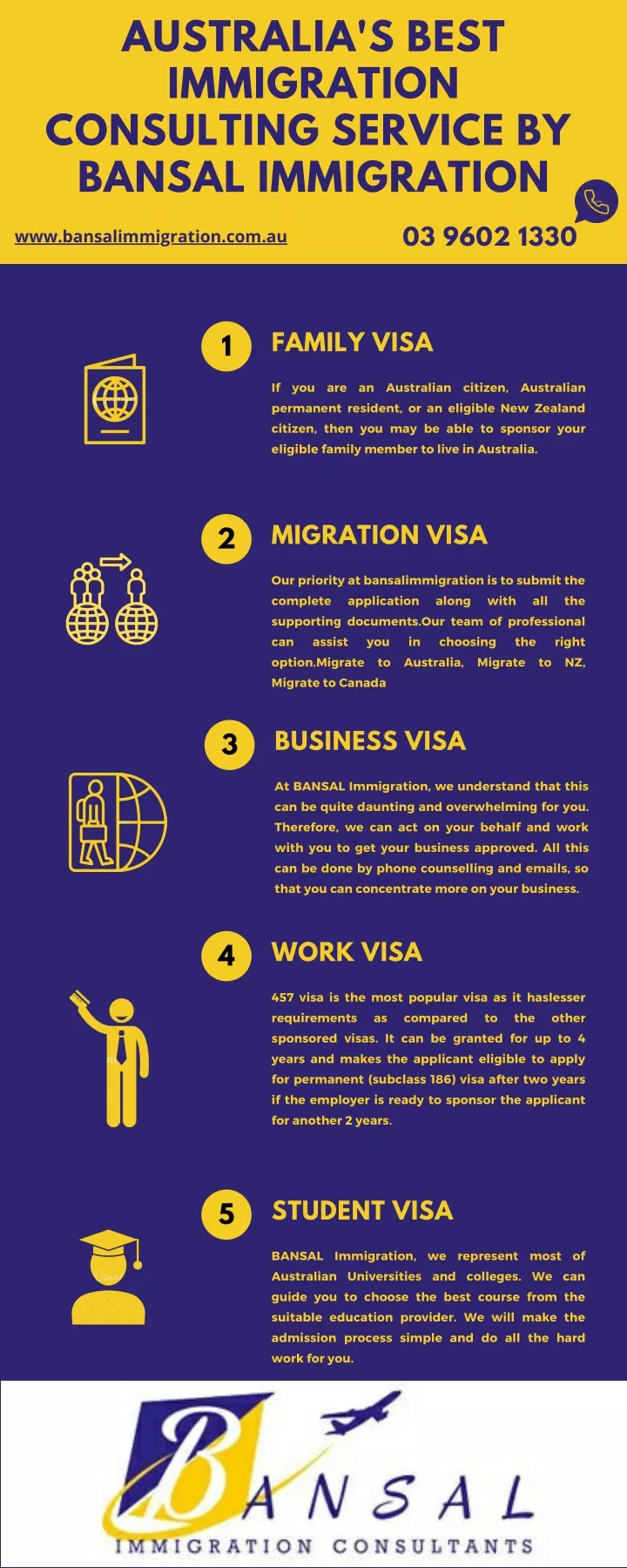australia s best immigration consulting service