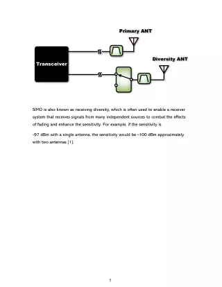 One issue about SAW filter