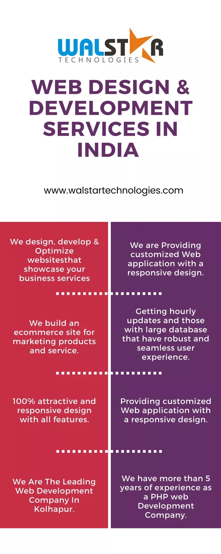 web design development services in india