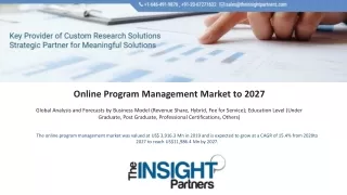 Online Program Management Market