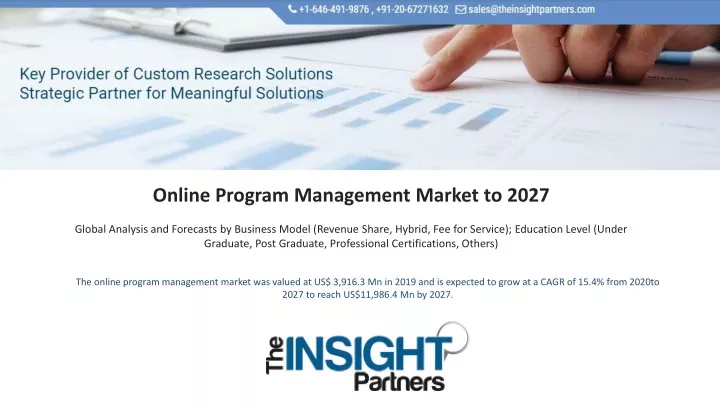 online program management market to 2027 global