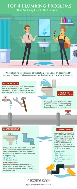 Top 4 Plumbing Problems