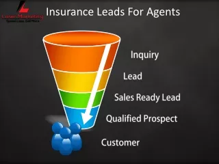 Top 10 Tips to Insurance Lead Generation