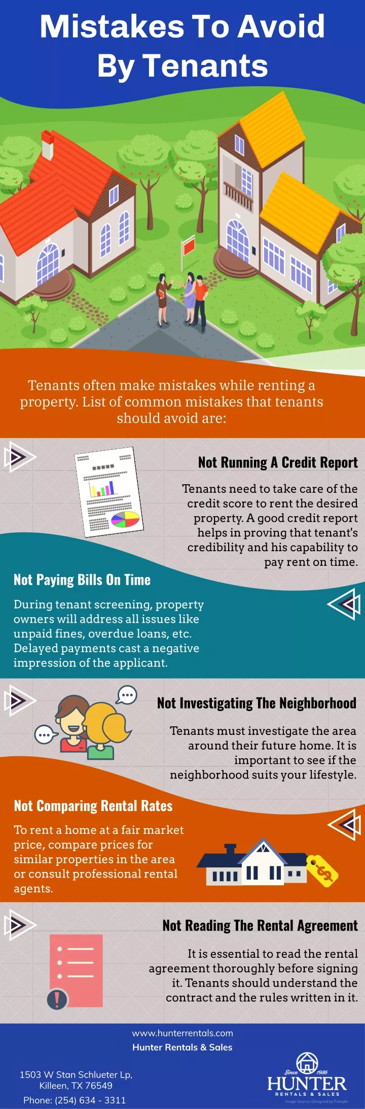 mistakes to avoid by tenants