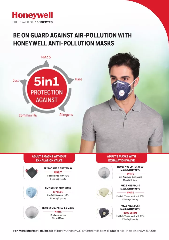 be on guard against air pollution with honeywell