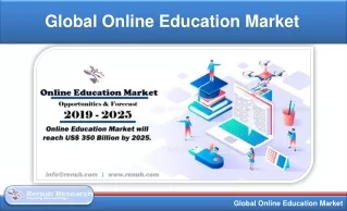 global online education market