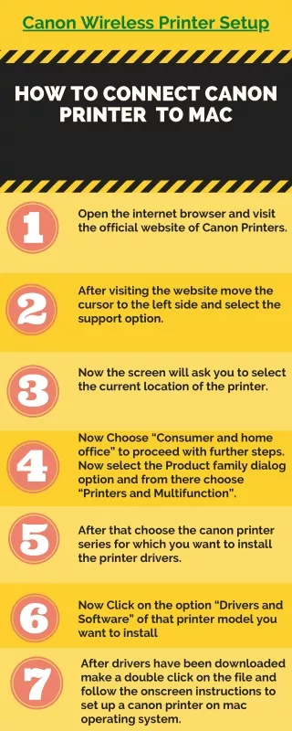 How to Connect canon printer  to mac