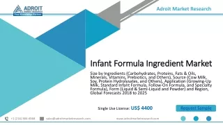Infant Formula Ingredients Market, Share, Growth, Trends and Forecast to 2025 – Adroit Market Research
