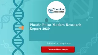 plastic paint market research report 2020