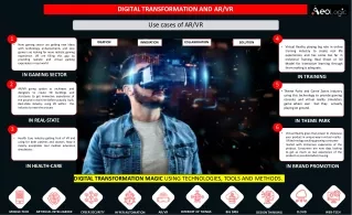 digital transformation and ar vr