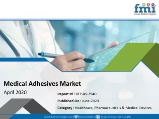 Demand for Medical Adhesives to Experience a Significant Dip in 2020, Influenced by COVID-19 Pandemic