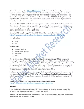 CBN and PCBN Market 2026 Research Report| Industry Size & Share